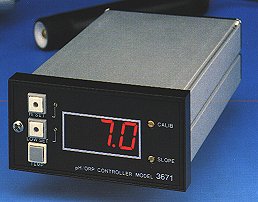 Combination Controller pH/ORP